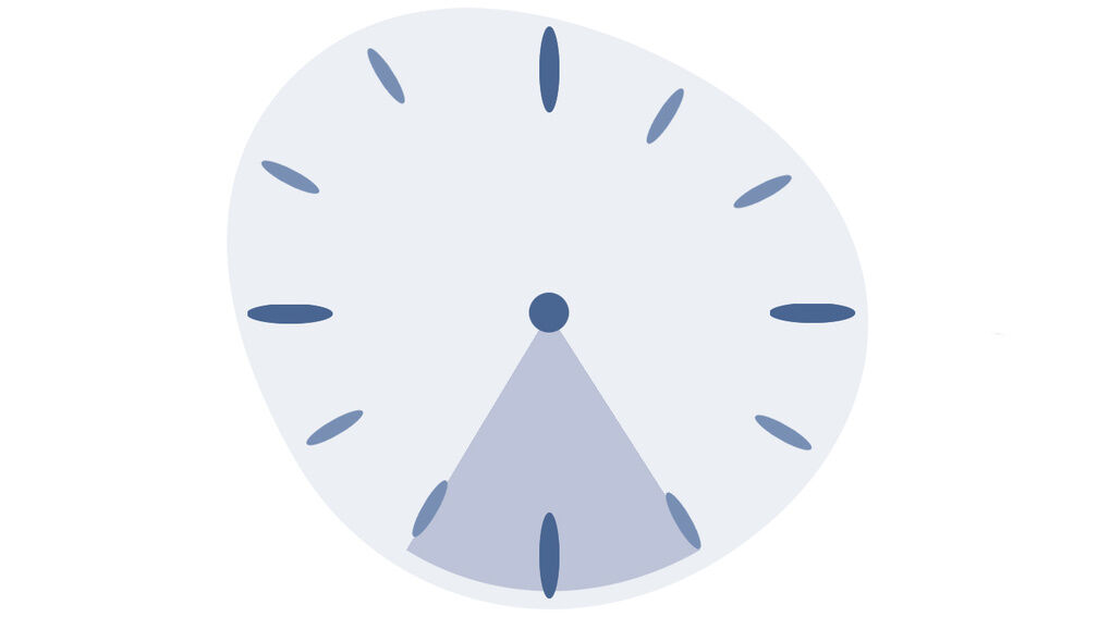 Afbeelding van een klok. De tijd tussen 17.00 en 19.00 uur is in kleur gemarkeerd.